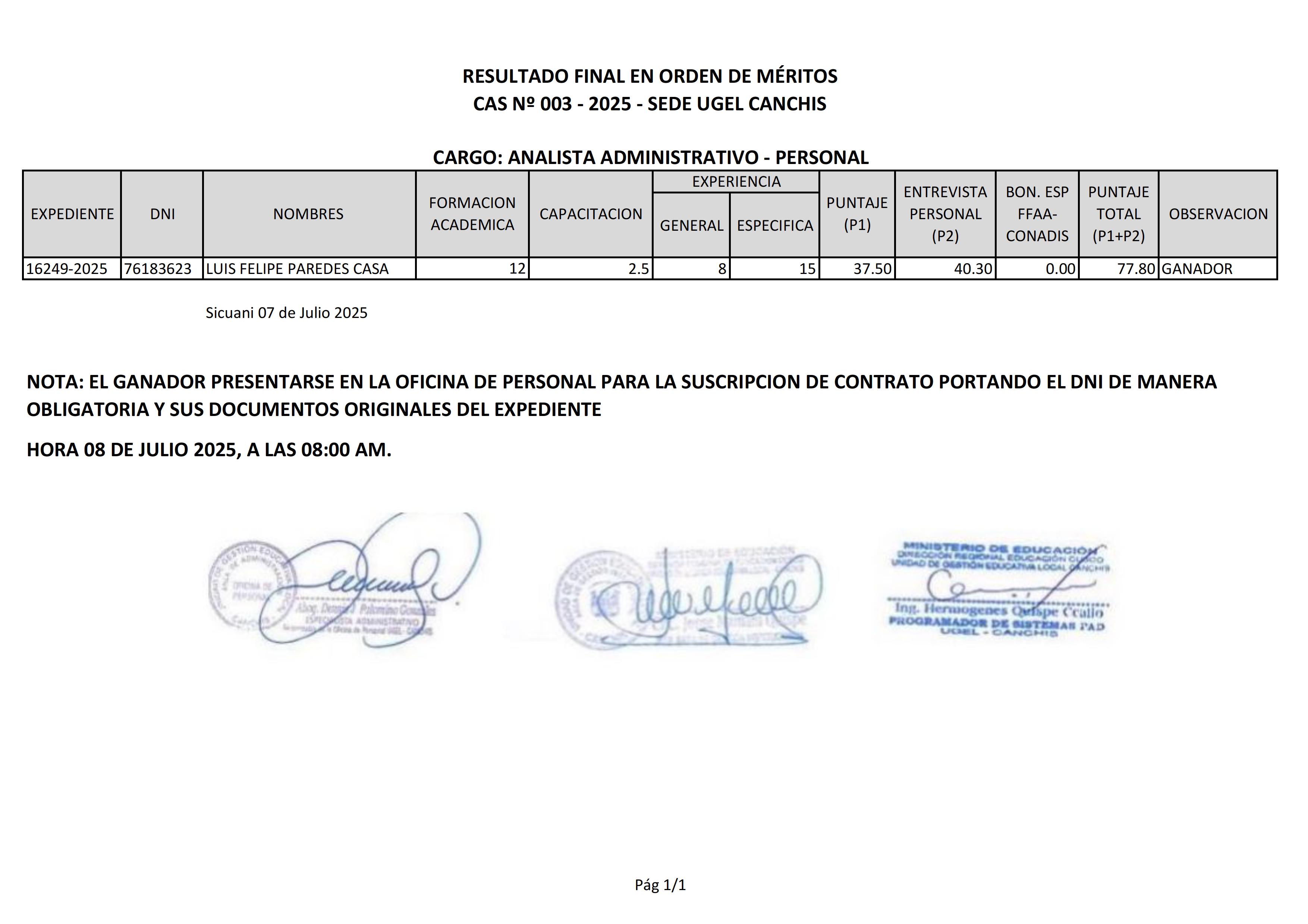 Cuadro final - ORDEN DE MÉRITOS CAS Nº 003 - 2025 - SEDE UGEL CANCHIS CARGO: ANALISTA ADMINISTRATIVO - PERSONAL