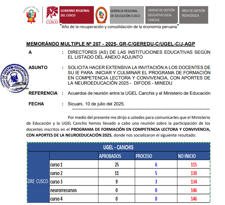Solicita hacer extensiva la invitación a los docentes de su IE para iniciar y culminar el programa de formación en competencia lectora y convivencia, con aportes de la neuroeducación 2025 - DIFODS - MINEDU