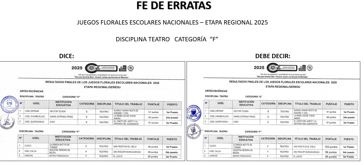 FE DE ERRATAS - Juegos Florales Escolares Nacionales - ETAPA REGIONAL 2025 DISCIPLINA TEATRO CATEGORÍA &quot;F&quot;