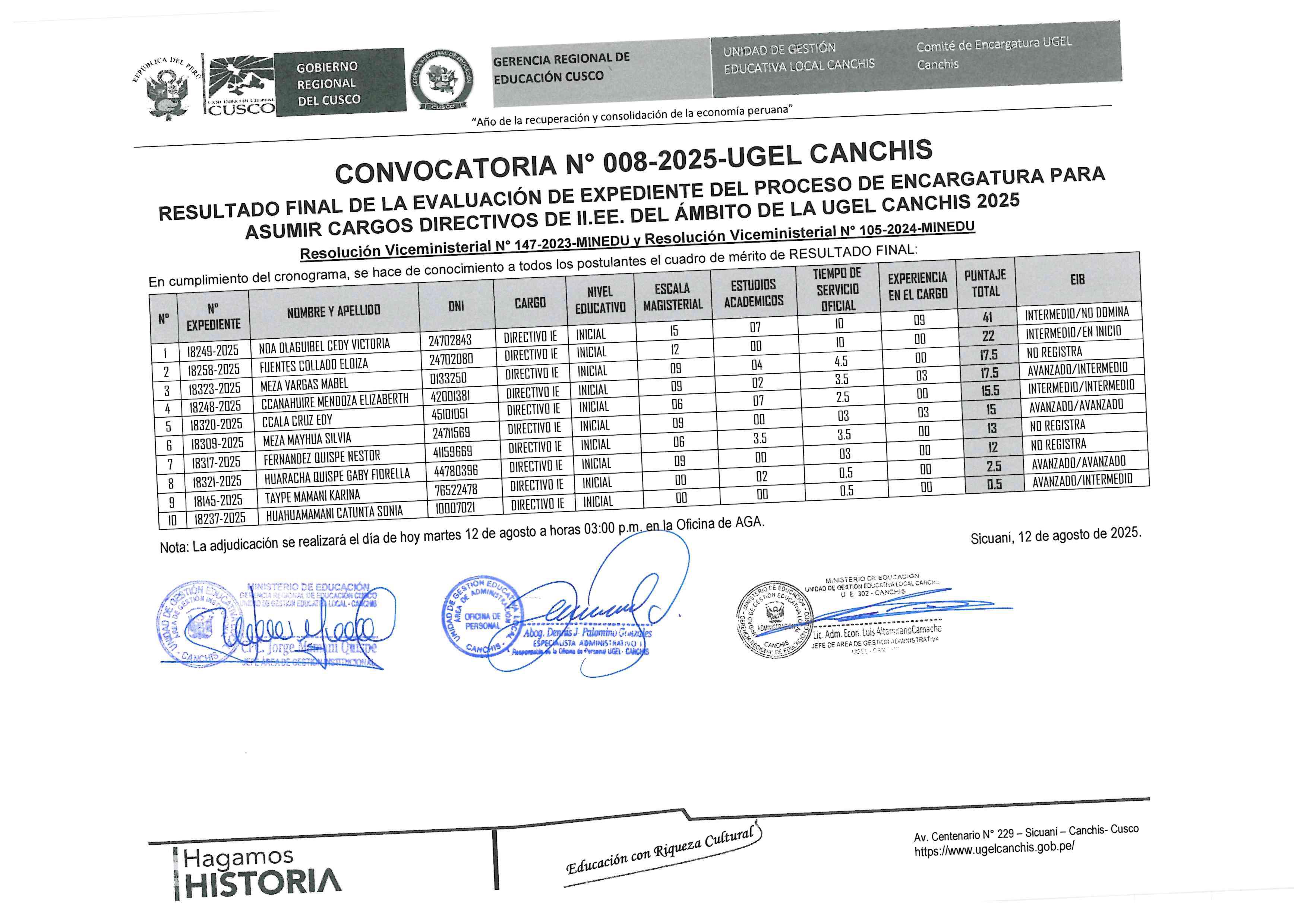 Convocatoria N° 008-2025-UGEL CANCHIS RESULTADO FINAL DE LA EVALUACIÓN DE EXPEDIENTE DEL PROCESO DE ENCARGATURA PARA ASUMIR CARGOS DIRECTIVOS DE II.EE. DEL ÁMBITO DE LA UGEL CANCHIS 2025