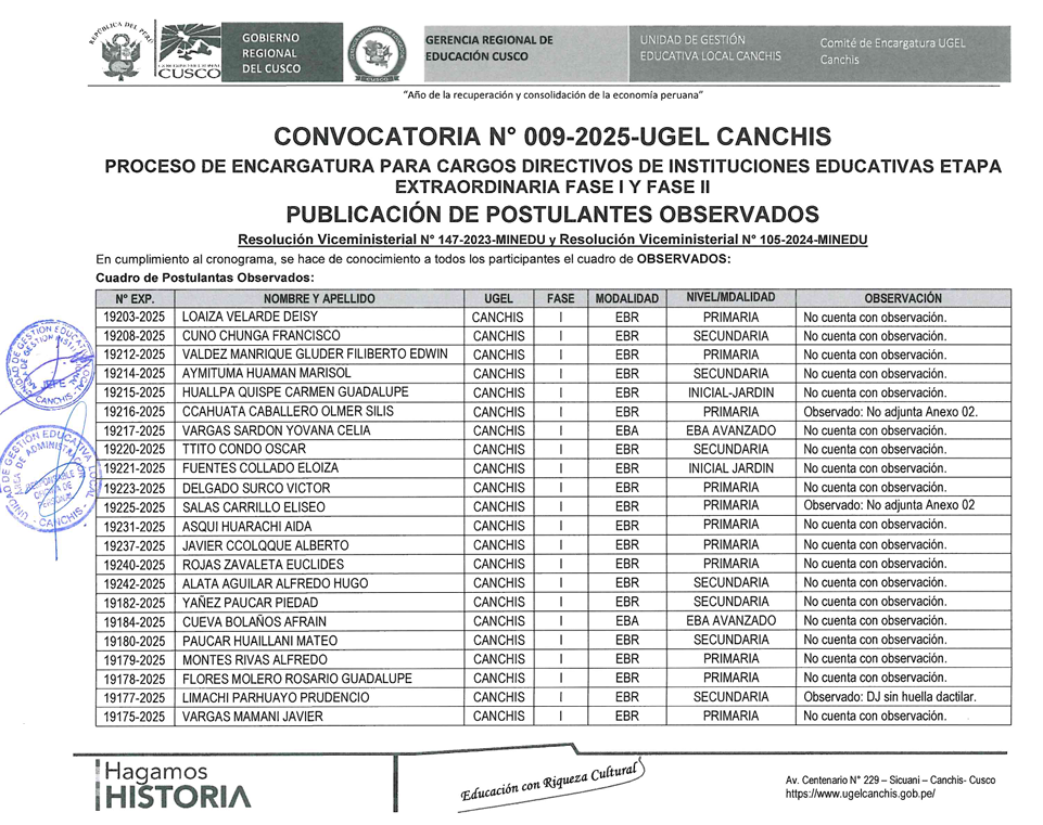 PUBLICACIÓN DE POSTULANTES OBSERVADOS - Convocatoria N° 009-2025-UGEL CANCHIS PROCESO DE ENCARGATURA PARA CARGOS DIRECTIVOS DE INSTITUCIONES EDUCATIVAS ETAPA EXTRAORDINARIA FASE I Y FASE II