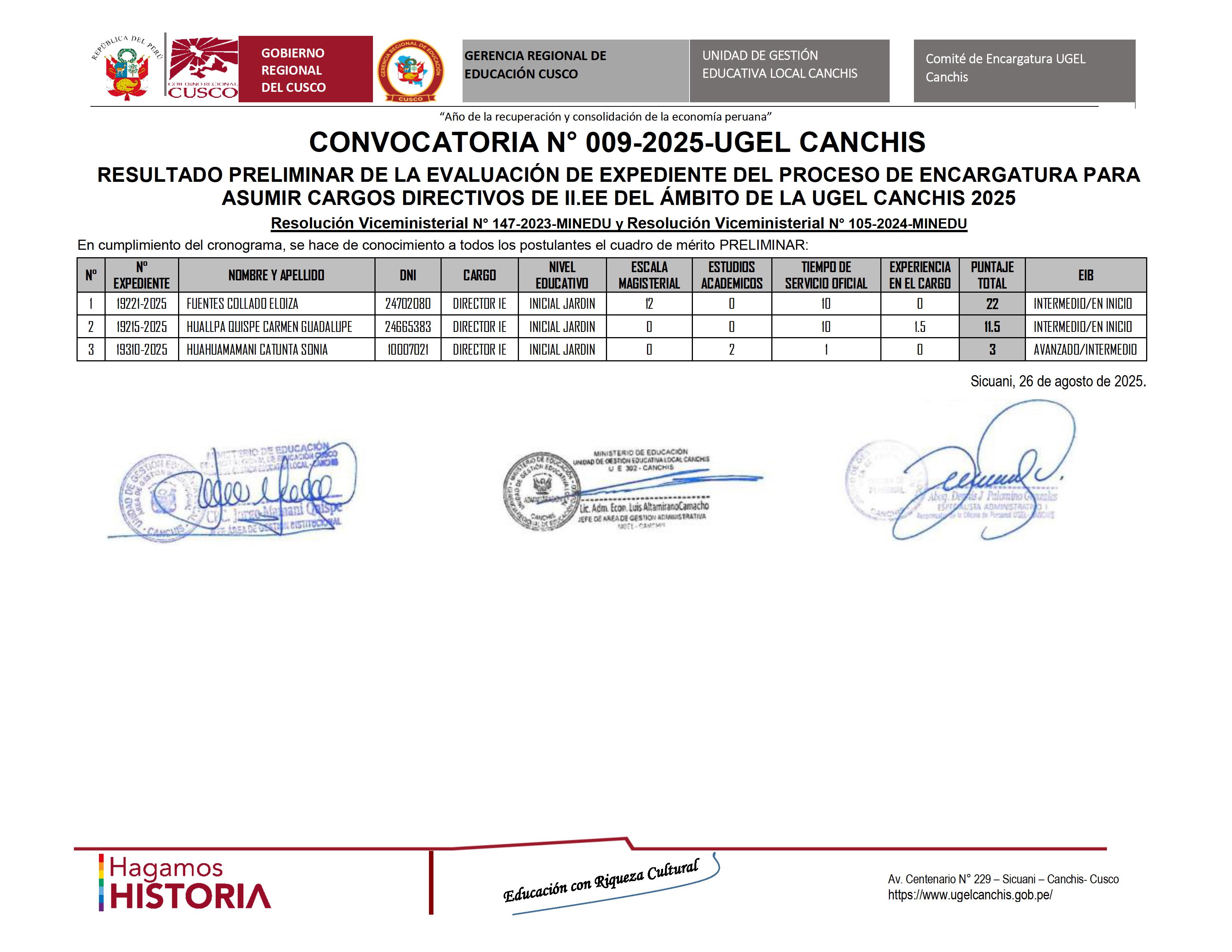 CONVOCATORIA N° 009-2025-UGEL CANCHIS RESULTADO PRELIMINAR DE LA EVALUACIÓN DE EXPEDIENTE DEL PROCESO DE ENCARGATURA PARA ASUMIR CARGOS DIRECTIVOS DE II.EE DEL ÁMBITO DE LA UGEL CANCHIS 2025 Resolución Viceministerial N° 147-2023-MINEDU y Resolución Vicem