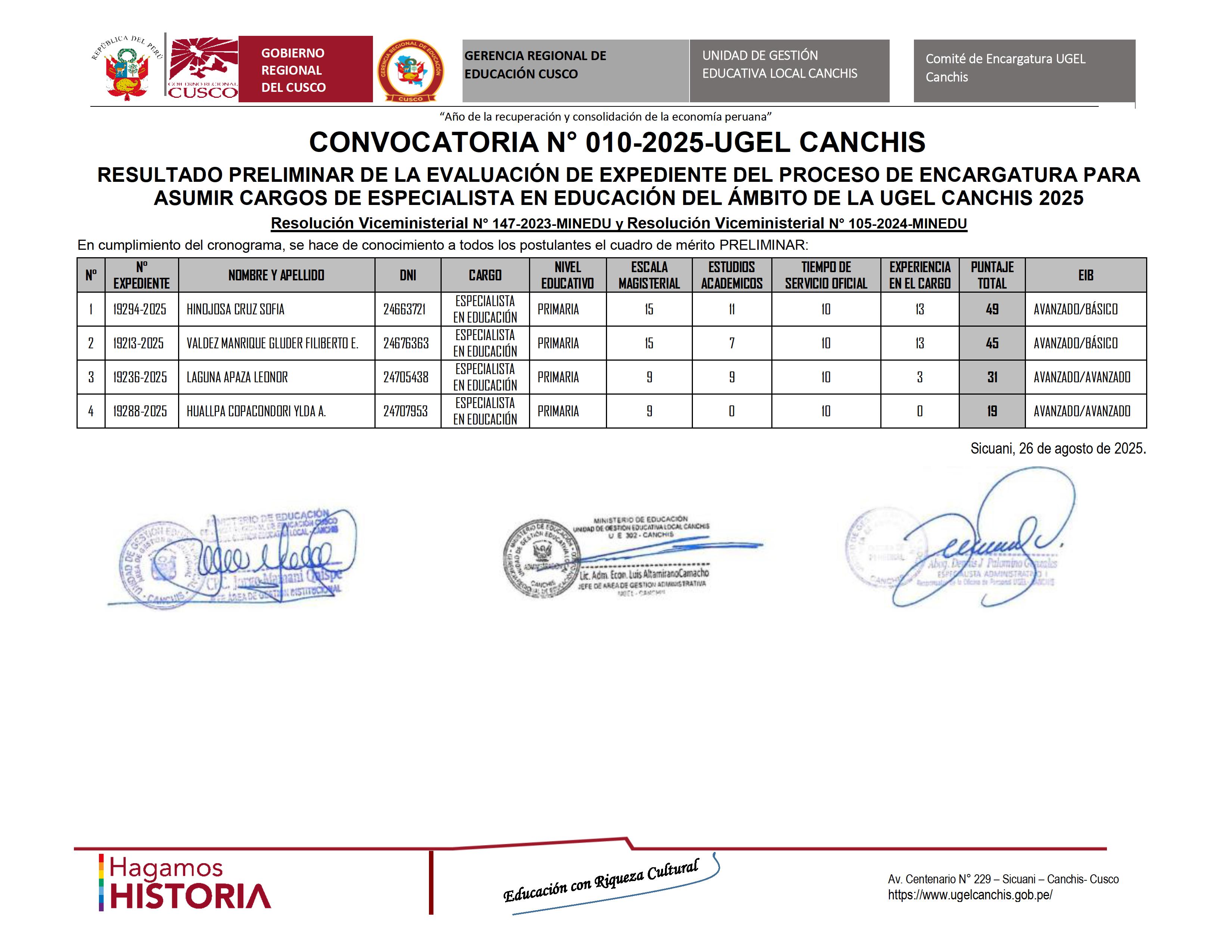 CONVOCATORIA N° 010-2025-UGEL CANCHIS RESULTADO PRELIMINAR DE LA EVALUACIÓN DE EXPEDIENTE DEL PROCESO DE ENCARGATURA PARA ASUMIR CARGOS DE ESPECIALISTA EN EDUCACIÓN DEL ÁMBITO DE LA UGEL CANCHIS 2025 Resolución Viceministerial N° 147-2023-MINEDU y Resoluc