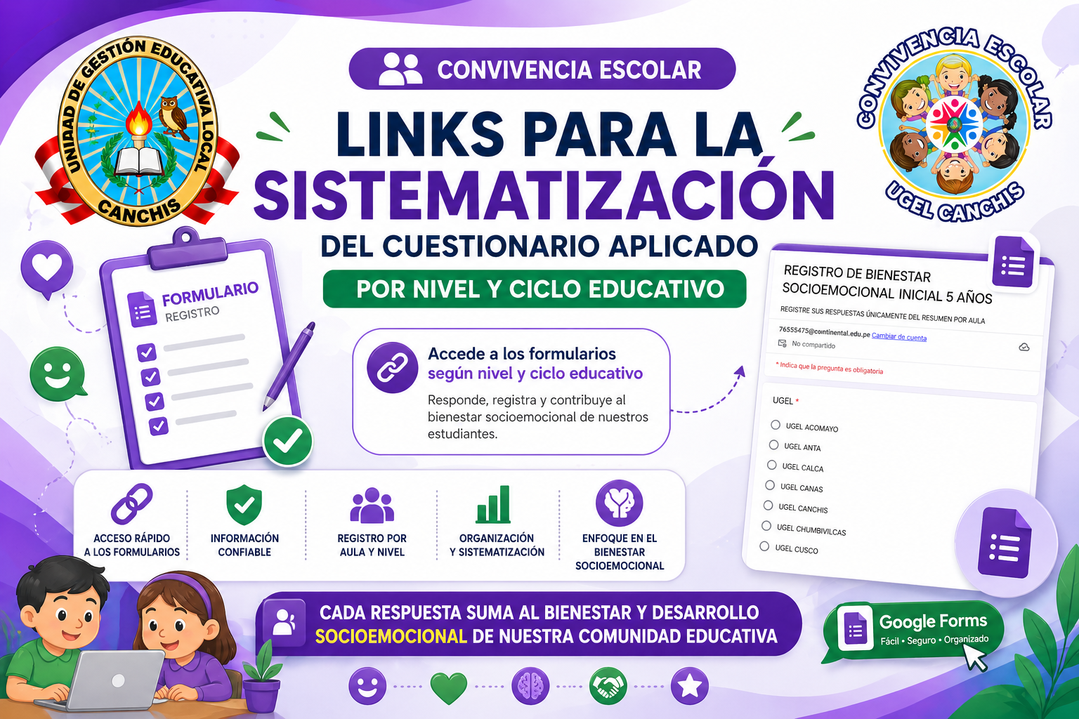 LINKS PARA LA SISTEMATIZACIÓN DEL CUESTIONARIO APLICADO POR NIVEL Y CICLO EDUCATIVO 