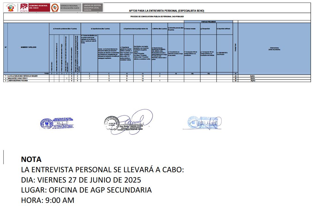 Aptos para la ENTREVISTA PERSONAL (ESPECIALISTA SEHO)