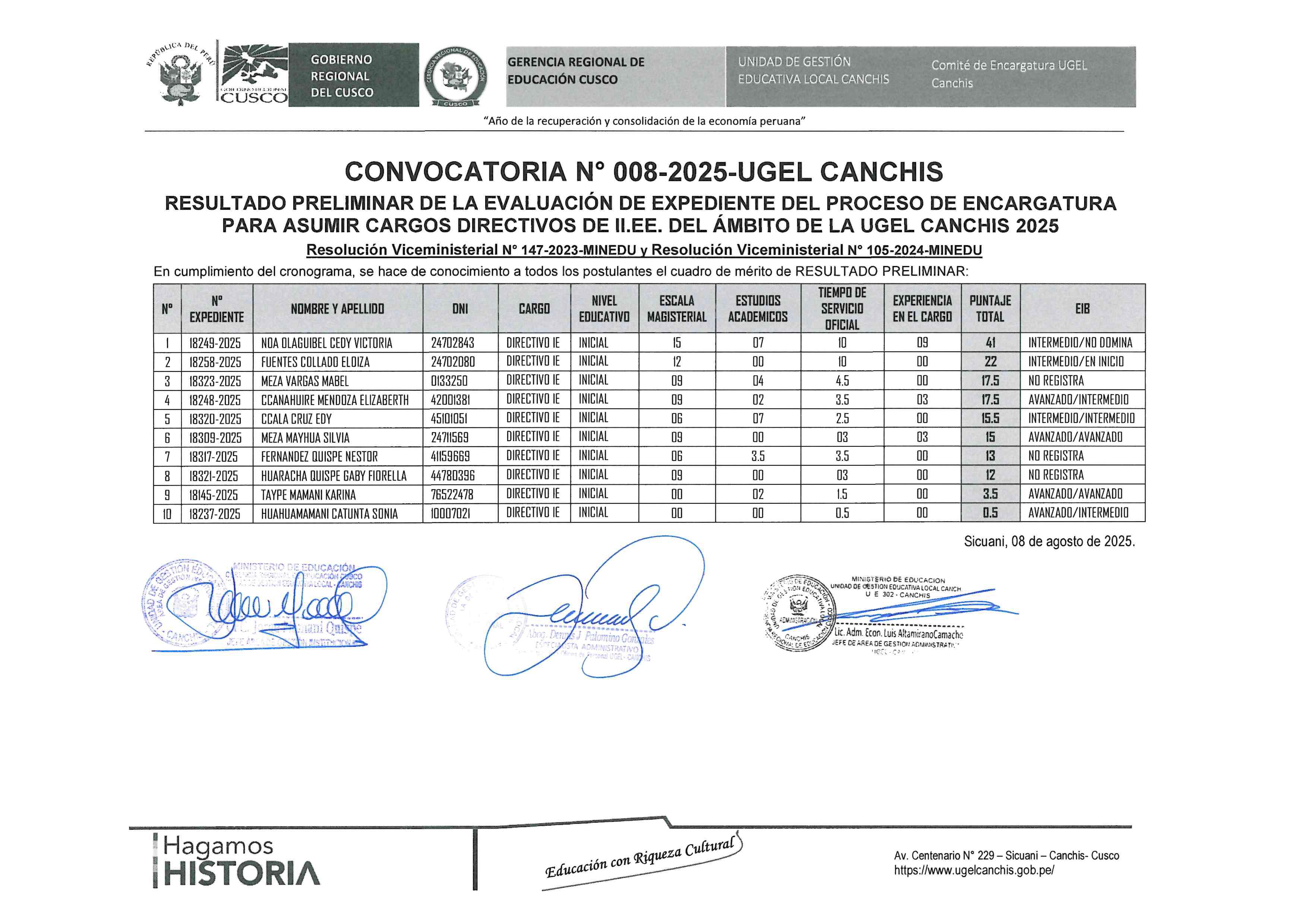 Convocatoria N° 008-2025-UGEL CANCHIS RESULTADO PRELIMINAR DE LA EVALUACIÓN DE EXPEDIENTE DEL PROCESO DE ENCARGATURA PARA ASUMIR CARGOS DIRECTIVOS DE II.EE. DEL ÁMBITO DE LA UGEL CANCHIS 2025