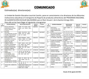 Read more about the article COMUNICADO – PROGRAMA NACIONAL DE ALIMENTACIÓN ESCOLAR QALIWARMA