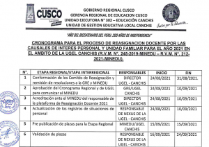 Read more about the article CRONOGRAMA PARA EL PROCESO DE REASIGNACION DOCENTE POR LAS CAUSALES DE INTERES PERSONAL Y UNIDAD FAMILIAR PARA EL AÑO 2021 EN EL AMBITO DE LA UGEL CANCHIS (R.V.M, N°, 245-2019-MINEDU – R.V.M, N°, 212- 2021-MINEDU).