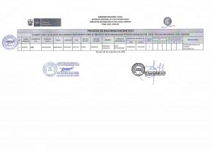 Read more about the article CUADRO FINAL DE PLAZAS DECLARADAS EXCEDENTES PARA EL PROCESO DE REASIGNACIÓN POR RACIONALIZACIÓN NIVEL EDUCACIÓN INICIAL – PRIMARIA – SECUNDARIA – UGEL CANCHIS