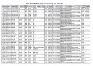 Read more about the article PLAZAS PARA NOMBRAMIENTO DE AUXILIARES DE EDUCACIÓN – UGEL CANCHIS