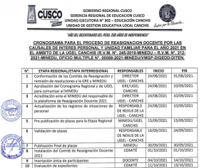 Read more about the article CRONOGRAMA PARA EL PROCESO DE REASIGNACION DOCENTE POR LAS CAUSALES DE INTERES PERSONAL Y UNIDAD FAMILIAR – 2021