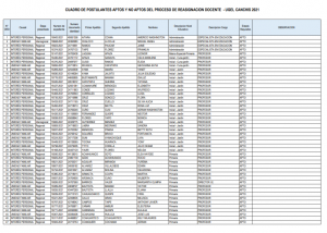 Read more about the article CUADRO DE POSTULANTES APTOS Y NO APTOS DEL PROCESO DE REASIGNACION DOCENTE – UGEL CANCHIS 2021