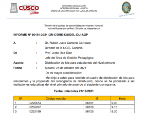 Read more about the article COMUNICADO – Cronograma de distribución de kits para estudiantes del nivel primario