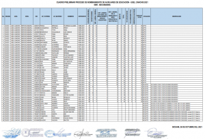 Read more about the article CUADRO PRELIMINAR PROCESO DE NOMBRAMIENTO DE AUXILIARES DE EDUCACION – EBR SECUNDARIA
