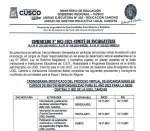 Read more about the article CRONOGRAMA MODIFICADO DEL PROCESO VIRTUAL DE ENCARGATURAS EN CARGOS DE MAYOR RESPONSABILIDAD PARA EL AÑO 2022, PARA LA SEDE CENTRAL E II.EE. DE LA UGEL CANCHIS