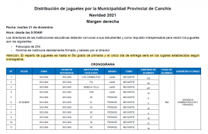 Read more about the article Entrega de juguetes navideños 2021 por la Municipalidad Provincial de Canchis, se realizara el 21 y 22 de diciembre.