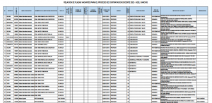 Read more about the article RELACION DE PLAZAS VACANTES PARA EL PROCESO DE CONTRATACION DOCENTE 2022 – UGEL CANCHIS