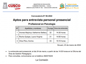 Read more about the article Convocatoria N° 06-2022<br>Aptos para entrevista personal presencial<br>Profesional en Psicología