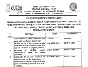 Read more about the article CRONOGRAMA PARA LA ELECCION DE UNA PLAZA DE PROFESOR PARA EL RETORNO DEL PERSONAL DIRECTIVO DE IE QUE CULMINA SU PERIODO DE DESIGNACION AL 28-02-2023 EN EL AMBITO DE LA UGEL – CANCHIS (OFICIO MULTIPLE N° 00037-2022-MINEDU/VMGP-DIGEDD).