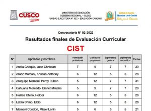 Read more about the article RESULTADOS FINALES DE EVALUACIÓN CURRICULAR DE LOS CAS 2, 3, Y 4 – APTOS PARA LA ENTREVISTA PERSONAL.