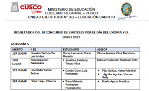 Read more about the article RESULTADOS DEL III CONCURSO DE CARTELES POR EL DÍA DEL IDIOMA Y EL<br>LIBRO 2022