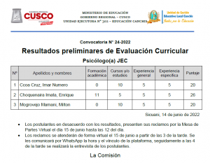 Read more about the article Convocatoria N° 24-2022