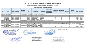 Read more about the article PROCESO DE CONTRATACIÓN POR EVALUACIÓN DE EXPEDIENTES