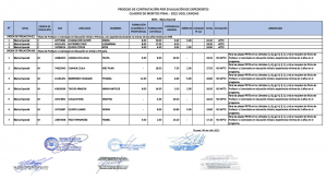 Read more about the article PROCESO DE CONTRATACIÓN POR EVALUACIÓN DE EXPEDIENTES<br>CUADRO DE MERITOS FINAL – 2022 UGEL CANCHIS