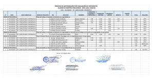 Read more about the article PROCESO DE CONTRATACIÓN POR EVALUACIÓN DE EXPEDIENTES<br>CUADRO DE MERITOS PRELIMINAR – 2022 UGEL CANCHIS