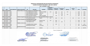 Read more about the article PROCESO DE CONTRATACIÓN POR EVALUACIÓN DE EXPEDIENTES<br>CUADRO DE MERITOS PRELIMINAR – 2022 UGEL CANCHIS