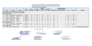 Read more about the article CUADRO FINAL OCTAVA CONVOCATORIA – ETAPA II SELECCIÓN ESPECIAL -PRIMERA FASE PROCESO DE ENCARGATURA EN CARGOS DE MAYOR RESPONSABILIDAD PARA EL AÑO 2022 UGEL CANCHIS (R.V.M. N° 255-2019-MINEDU)