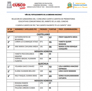 Read more about the article RELACION DE GANADORAS DEL I CONCURSO CUENTA CUENTOS DE PROMOTORAS<br>EDUCATIVAS COMUNITARIAS DEL AMBITO DE LA UGEL-CANCHIS