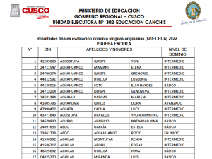 Read more about the article Resultados finales evaluación dominio lenguas originarias (QUECHUA) 2022 PRUEBA ESCRITA