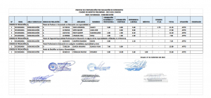 Read more about the article PROCESO DE CONTRATACIÓN POR EVALUACIÓN DE EXPEDIENTES CUADRO DE MERITOS PRELIMINAR – 2022 UGEL CANCHIS NIVEL SECUNDARIA – COMUNICACIÓN