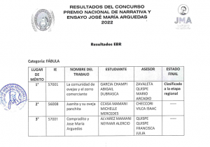 Read more about the article RESULTADOS DEL CONCURSO<br>PREMIO NACIONAL DE NARRATIVA Y<br>ENSAYO JOSÉ MARÍA ARGUEDAS<br>2022