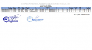 Read more about the article CUADRO PRELIMINAR DE RESULTADOS DEL PROCESO DE REASIGNACION DE AUXILIARES EDUCACIÓN 2022 – UGEL CANCHIS – R.V.M. N° 107-2021 – MINEDU – CAUSAL – INTERES PERSONAL