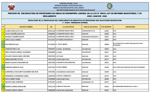 Read more about the article RESULTADOS DE LA VERIFICACION DEL CUMPLIMIENTO DE REQUISITOS DE PROFESORES QUE SOLICITARON ENCARGATURA