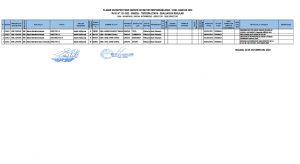 Read more about the article PLAZAS VACANTES PARA CARGOS DE MAYOR RESPONSABILIDAD – UGEL CANCHIS 2022<br>RV.M. N° 121-2022 – MINEDU – TERCERA ETAPA – EVALUACION REGULAR