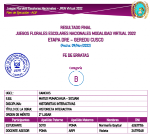 Read more about the article RESULTADO FINAL<br>JUEGOS FLORALES ESCOLARES NACIONALES MODALIDAD VIRTUAL 2022<br>ETAPA DRE – GEREDU CUSCO