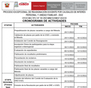 Read more about the article PROCESO EXCEPCIONAL DE REASIGNACIÓN DOCENTE POR CAUSALES DE INTERÉS PERSONAL Y UNIDAD FAMILIAR – 2022