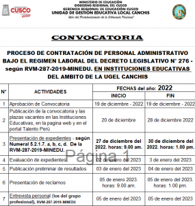 Read more about the article PROCESO DE CONTRATACIÓN DE PERSONAL ADMINISTRATIVO BAJO EL REGIMEN LABORAL DEL DECRETO LEGISLATIVO N° 276 – según RVM-287-2019-MINEDU. EN INSTITUCIONES EDUCATIVAS DEL AMBITO DE LA UGEL CANCHIS