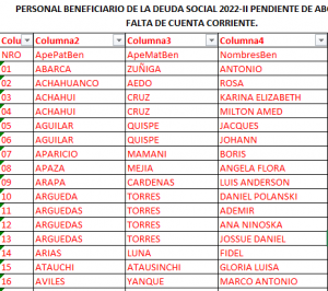 Read more about the article PERSONAL BENEFICIARIO DE LA DEUDA SOCIAL 2022-II PENDIENTE DE ABONO POR FALTA DE CUENTA CORRIENTE.