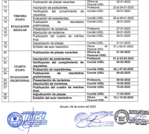 Read more about the article CRONOGRAMA DEL PROCESO DE EVALUACION PARA LA ENCARGATURA DE PROFESORES EN AREAS DE DESEMPEÑO LABORAL DE LA LEY N° 29944, LEY DE REFORMA MAGISTERIAL – UGEL CANCHIS 2022 (R.V.M. N° 165-2022-MINEDU)