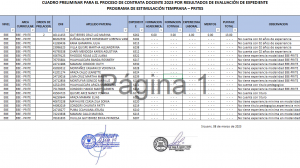 Read more about the article CUADRO PRELIMINAR PARA EL PROCESO DE CONTRATA DOCENTE 2023 POR RESULTADOS DE EVALUACIÓN DE EXPEDIENTE<br>PROGRAMA DE ESTIMULACIÓN TEMPRANA – PRITES