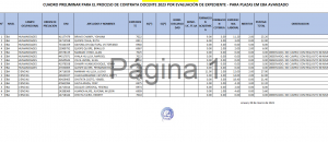 Read more about the article CUADRO PRELIMINAR PARA EL PROCESO DE CONTRATA DOCENTE 2023 POR EVALUACIÓN DE EXPEDIENTE – PARA PLAZAS EM EBA AVANZADO