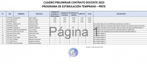 Read more about the article CUADRO PRELIMINAR CONTRATO DOCENTE 2023<br>PROGRAMA DE ESTIMULACIÓN TEMPRANA – PRITE