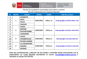 Read more about the article Programa Nacional de Becas y Créditos Educativos – PRONABEC