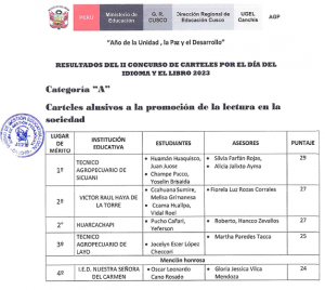 Read more about the article RESULTADOS DEL II CONCURSO DE CARTELES POR EL DÍA DELIDIOMA Y EL LIBRO 2023