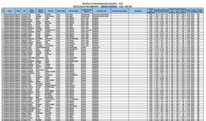 Read more about the article PROCESO DE REASIGNACION DOCENTE – 2023 RESULTADOS PRELIMINARES – INTERES PERSONAL / UNIDAD FAMILIAR – UGEL CANCHIS