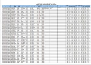 Read more about the article CUADRO FINAL- REASIGNACION DOCENTE 2023